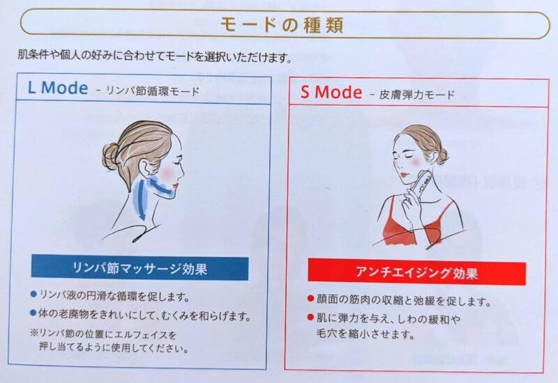 how-to-use-order-facial-equipment